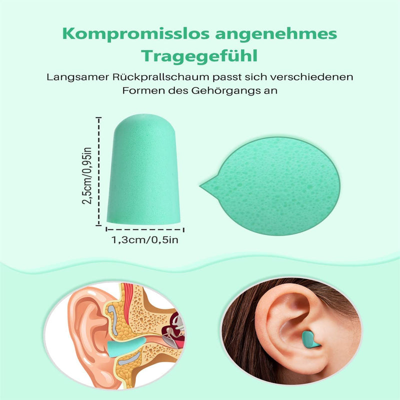 Ear Protection Plugs, Ear Plugs For Sleeping, 60 Pairs With 38 Db Snr, Super Soft Foam Ear Plugs, Noise Protection Earplugs For Loud Sounds, Snoring, Learning, Concerts - NewNest Australia