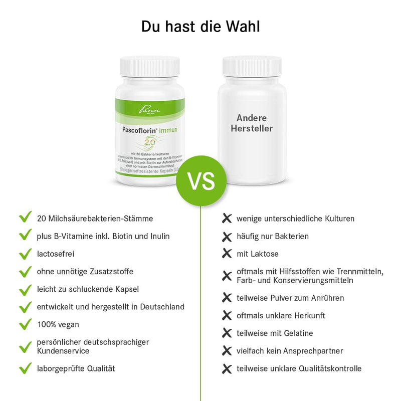 Pascoflorin immune: 20 lactic acid-producing bacterial cultures - with vitamin B12, biotin, inulin & folic acid - also accompanying antibiotic therapy - NewNest Australia