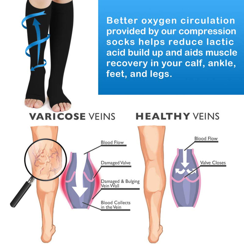 Medical Compression Stockings For Men And Women, 20-30 Mmhg, Professional Care For Ankles, Support Stockings With Gradient Compression For Varicose Veins, Promote Blood Circulation, Black Xl - NewNest Australia