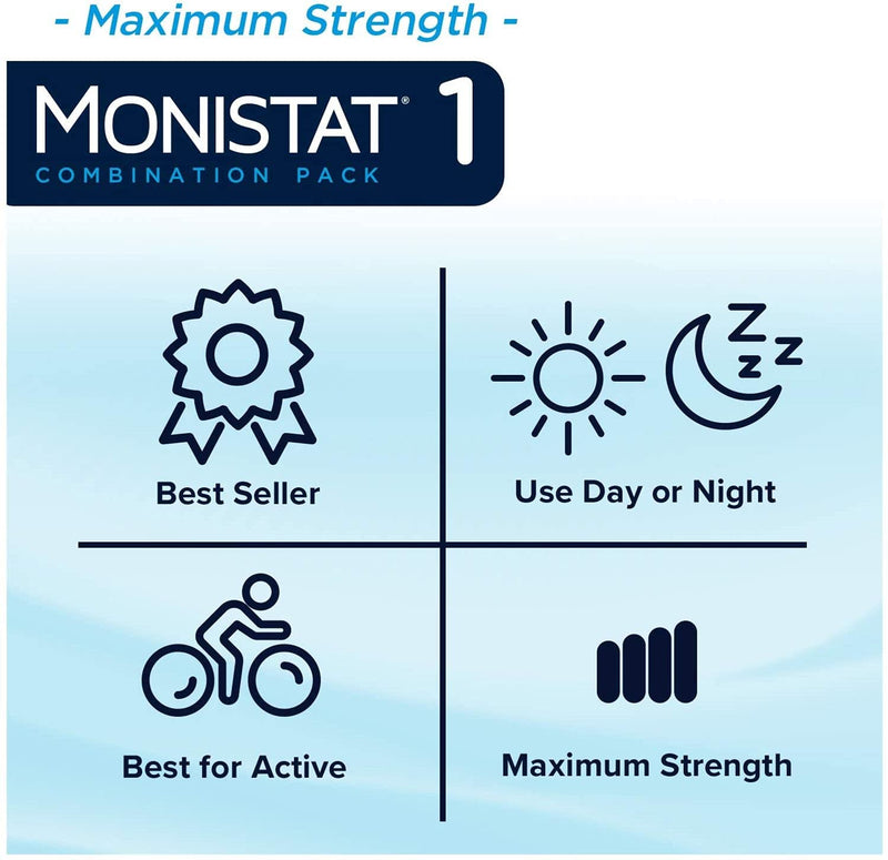 Monistat 1-Day Yeast Infection Treatment, Prefilled 1 Day Ovule - Itch Cream - NewNest Australia