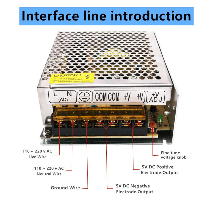 PHEVOS 5V 12A 60Watt Universal Switching Power Supply for Raspberry PI Models CCTV Radio Project WS2812B WS2811 WS2801 LED Strips Pixel Lights - NewNest Australia