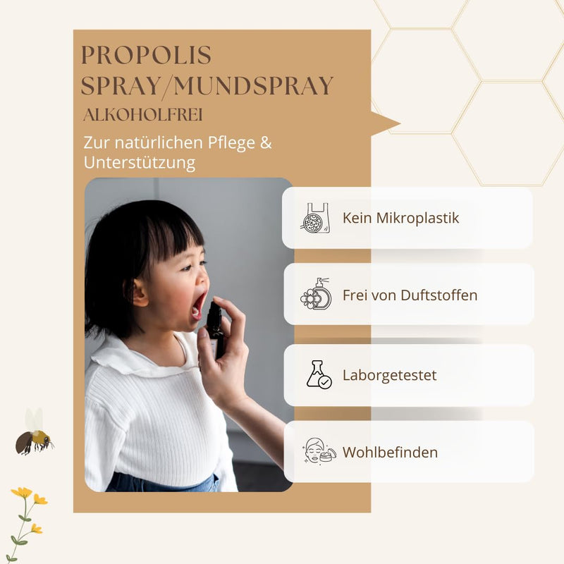 Bedrop Propolis Extract Spray As A Mouth Spray 30 Ml Alcohol-Free And Water-Soluble - Also Suitable For Children And Animals - Pure Beekeeper Quality, No Alcohol, No Additives 30 Ml (Pack Of 1) - NewNest Australia
