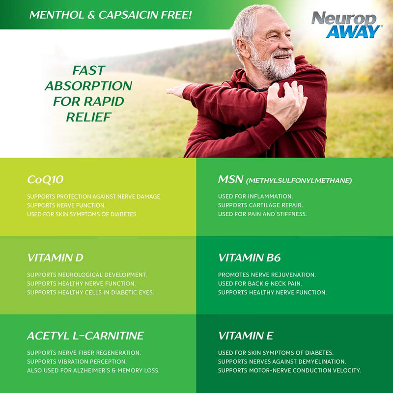 VasoCorp NeuropAWAY Neurop Pain Relief | 2 oz Maximum Strength Gel Nerve Pain Relief and neurop Pain Relief for feet, neurop Support for Burning Numbness Pain in Legs and feet Topical Gel. 2 Ounce (Pack of 1) - NewNest Australia