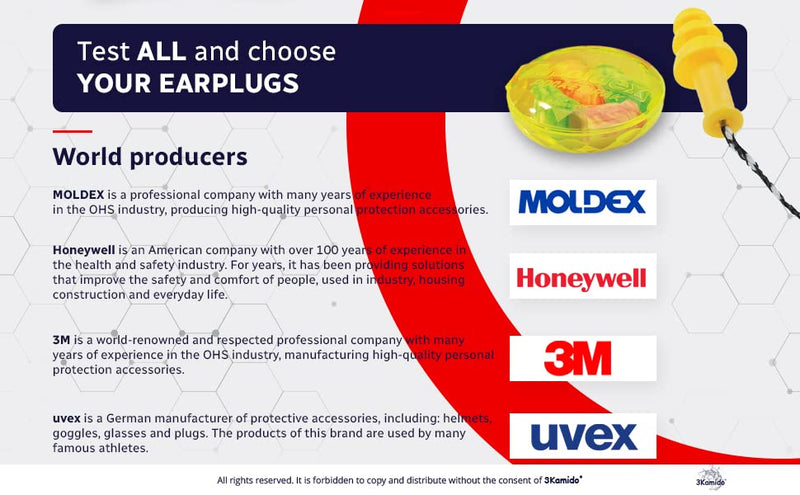 3Kamido Test Box Earplugs 21 Different Pairs From The Best Companies: Uvex, 3M, Moldex, Honeywell For Testing & Comparison. Ear Plugs, Ear Plugs For Sleep Earplugs - NewNest Australia