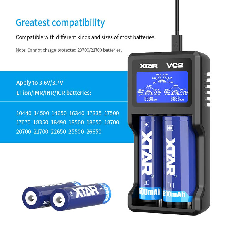 Rechargeable Battery Charger, XTAR VC2 2 Bays Battery Charger for 3.6V 3.7V Li-ion IMR INR ICR 10440 18650 26650 Rechargeable Battery - NewNest Australia