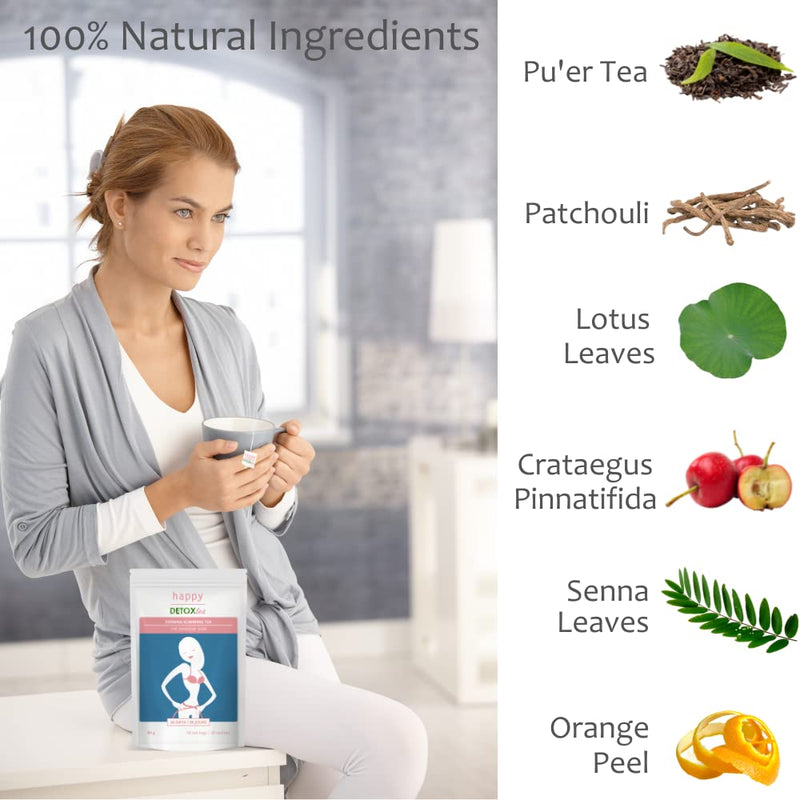 Happy Detox Tea - slimming tea - 4 weeks - 28 tea bags - NewNest Australia