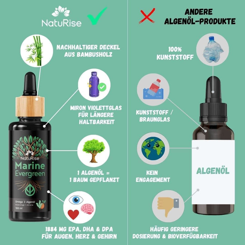 NatuRise® Omega 3 Vegan - Algae Oil - 1884mg DHA, EPA & DPA - High Dose - 100 ml - Laboratory Tested - Triglyceride Form - Pipette with Dosing Scale - UV Glass (Blood Orange + Lemon) Blood Orange + Lemon 100 ml (Pack of 1) - NewNest Australia
