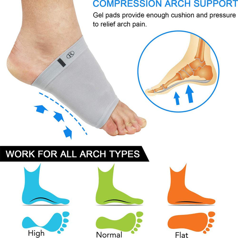 Ailaka 2 Pairs Compression Arch Support Sleeves, Cushioned Foot Braces Arch Pads for Flat Foot Pain Relief Plantar Fasciitis Heel Spurs (Grey, Shoe Size: Women’s 5-13/Men’s 3-11) Grey - NewNest Australia