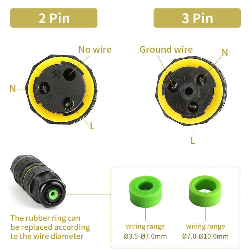 Junction Box Outdoor 2 Way Waterproof IP68 Electrical Cable Connector ,M16 Wire Range(3.5-10mm),Suitable for Repair and Extend Power Cables,UL(5 Pack) M16-2Pin - NewNest Australia
