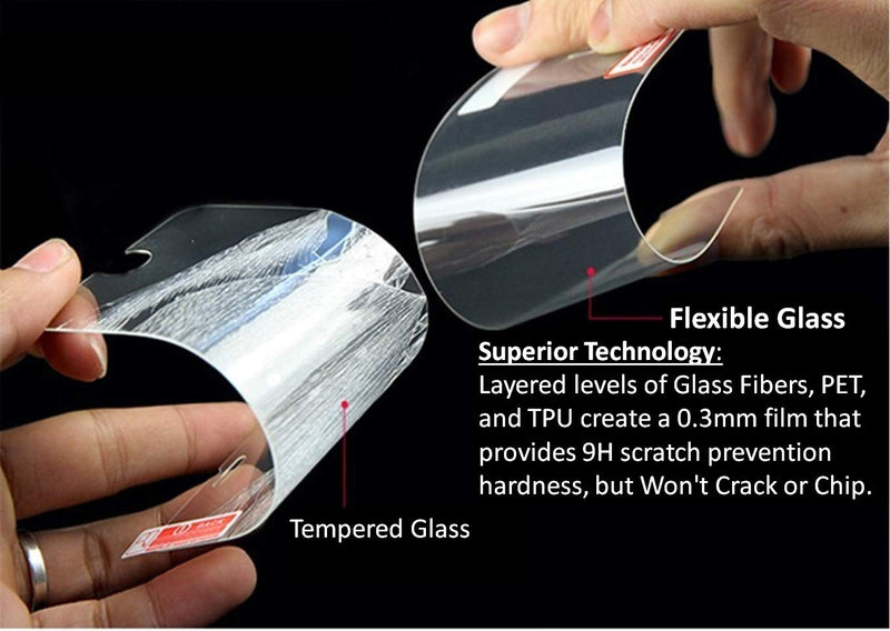 A1C WEAR - 9H Flexible Glass Screen Protector For Dexcom G6 Receiver PDM - Won't Crack or Chip - Anti-Scratch Anti-Fingerprint - 2 Pack - NewNest Australia