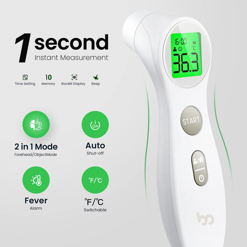 Femometer Forehead Thermometer for Adults Kids, Non Contact Infrared Thermometer, Digital Baby Thermometers Body Temperature Thermometer(All White) - NewNest Australia