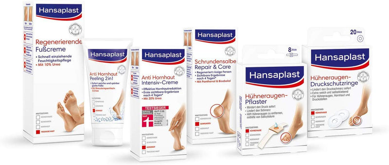 Hansaplast Repair and Care Cracked Ointment Pack of 1 (40 ml), Foot Care for Very Dry and Cracked Skin, Foot Cream for Soft and Smooth Feet - NewNest Australia