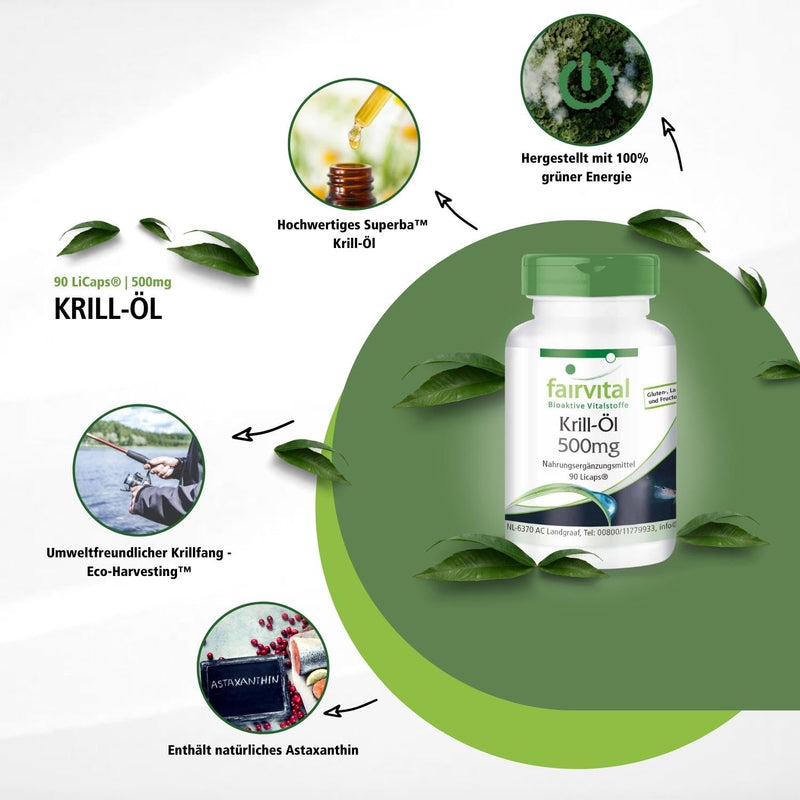Fairvital | Krill oil capsules 500mg - HIGH DOSE - 90 LiCaps® - Superba Antarctica, rich in EPA & DHA - NewNest Australia