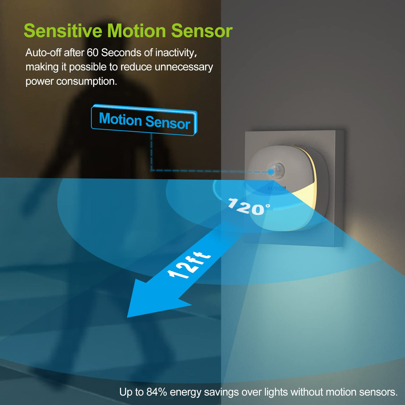 AUVON Plug-in LED Motion Sensor Night Light with Dusk to Dawn