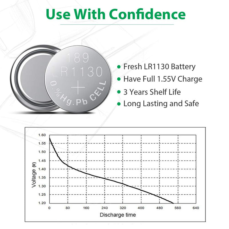 LiCB 20 Pack LR1130 AG10 Battery 1.5V Long-Lasting Alkaline Button Cell Batteries - NewNest Australia