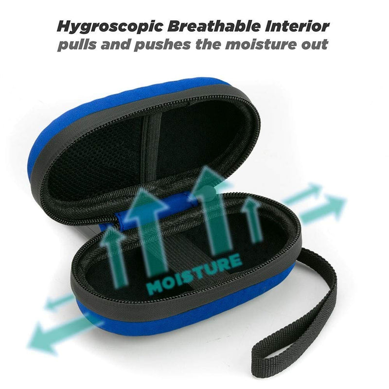 Scosche Rhythm Zipper Case | Hard Case for Rhythm+ and Rhythm 24 (Blue) Blue - NewNest Australia