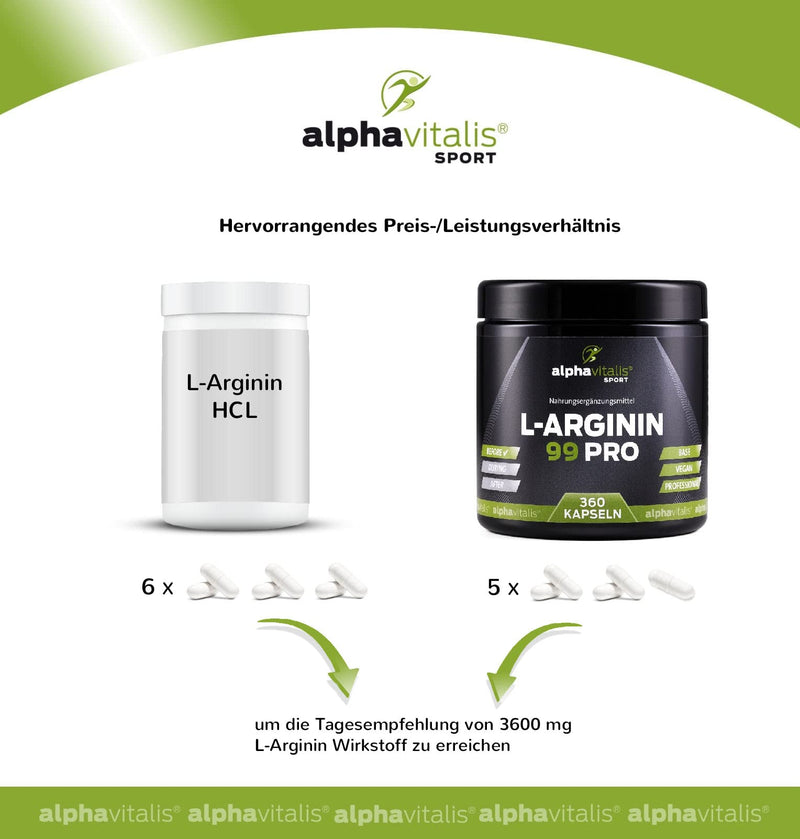 High-dose vegan L-arginine capsules - 360 capsules - vegetable arginine base with 99% active ingredient, dosed like L-arginine 4500 HCL! Best quality from Germany - NewNest Australia