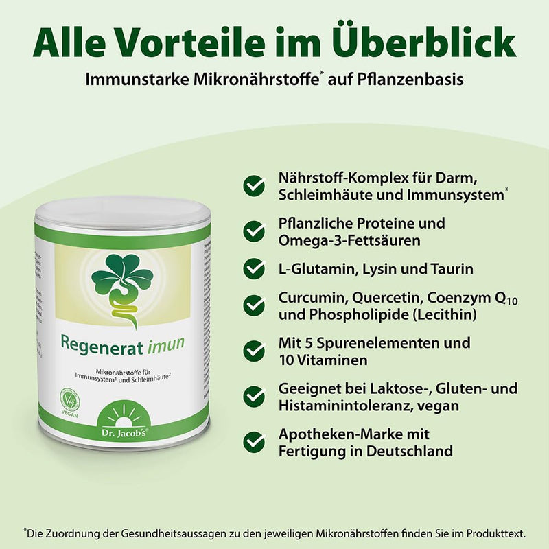 Dr. Jacob'S Regenerat Imun 320 G Tin I For Immune System¬_ And Mucous Membranes¬≤ I Vegan, Suitable For Gluten, Lactose And Histamine Intolerance I 20 Servings - NewNest Australia