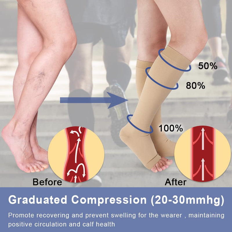 Beister Medical Open Toe Knee High Calf Compression Socks for Women & Men, Firm 20-30 mmHg Graduated Support Hosiery for Varicose Veins, Edema, Flight, Pregnancy （A Pair） Beige XL - NewNest Australia