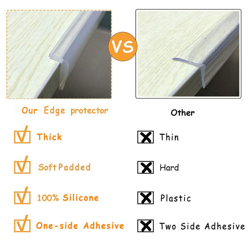 Edge Protector Baby Proofing, 100% Silicone Corners Clear Guards Strip, Pre-Tape Adhesive Soft for Kids Safety, Child Table Cabinets Furniture Bumper 0.2x0.8in(width) 3ft - NewNest Australia