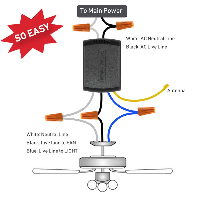YukiHalu 3-in-1 Small Size Universal Ceiling Fan Remote Control Kit with Light and Timing, Wireless Remote Control and Receiver Kits for Ceiling Fan Lamp 1 remote 1 receiver - NewNest Australia
