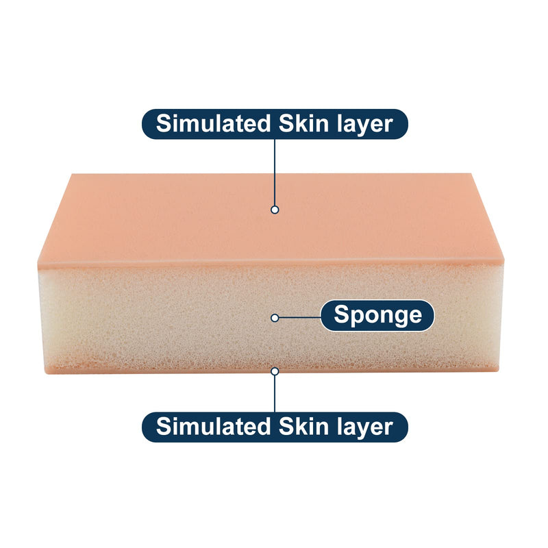 Ultrassist Injection Pad for Nursing Students, Injection Teaching Model with Absorbent Sponge, Subcutaneous Injection Training Pad for Medical Student(Training Use Only) - NewNest Australia