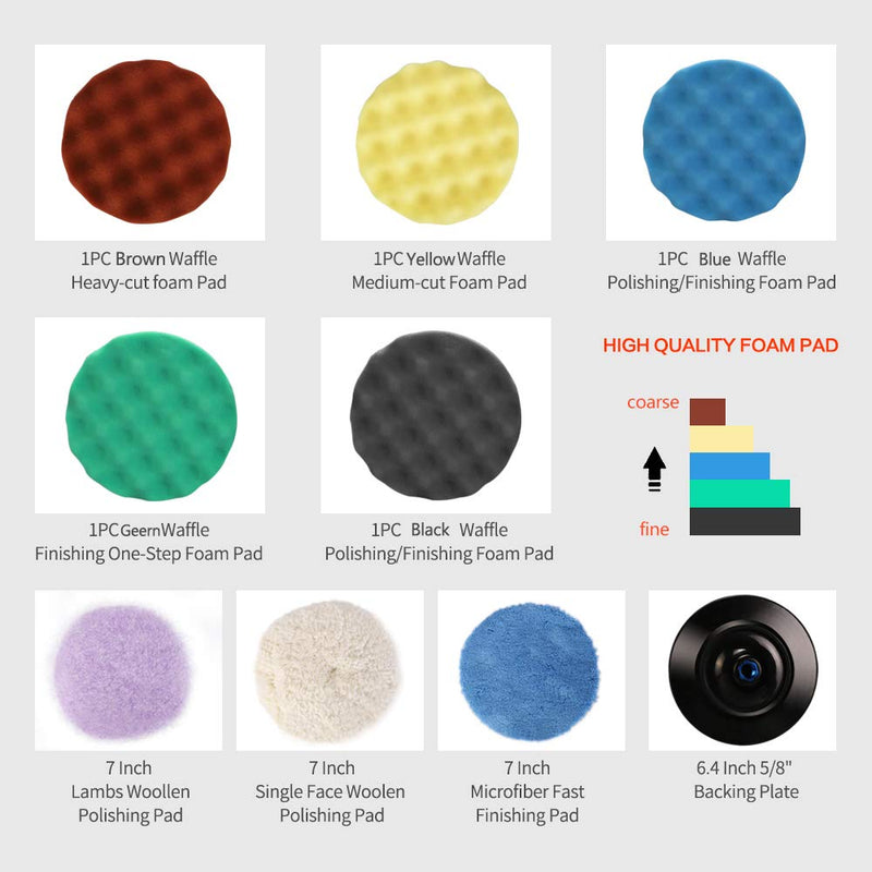 SPTA Polishing pad, Buffing pad, 7''/180mm Sponge Polishing Pad Kit with 5 Waffle Foam 1 Wool Grip Pad and a 5/8"-11 Threaded Backing Plate for Car Buffer Polisher Sanding,Polishing, Waxing - NewNest Australia