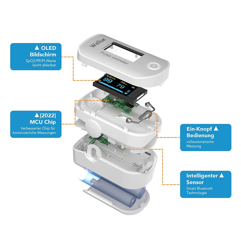 Pulse Oximeter With Data Storage, With App Via Bluetooth, Oxygen Saturation Measurement, Finger Pulse Oximeter, Oxygen Content Health Monitor, Heart Rate And Spo2, White - NewNest Australia