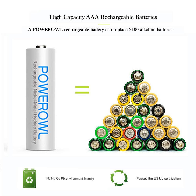 Rechargeable AAA Batteries with Charger, Advanced Individual Cell Battery Charger, High Capacity Low Self Discharge Ni-MH Triple A Batteries -Qty8 8pack - NewNest Australia