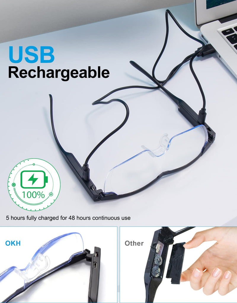 200% Magnifying Glasses with Light, Rechargeable LED Lighted Magnification Eyeglasses, Anti Blue Light, Bright Sight Hands Free Magnifier for Close Work, Craft, Jewellers, Reading, Hobby 200% - NewNest Australia
