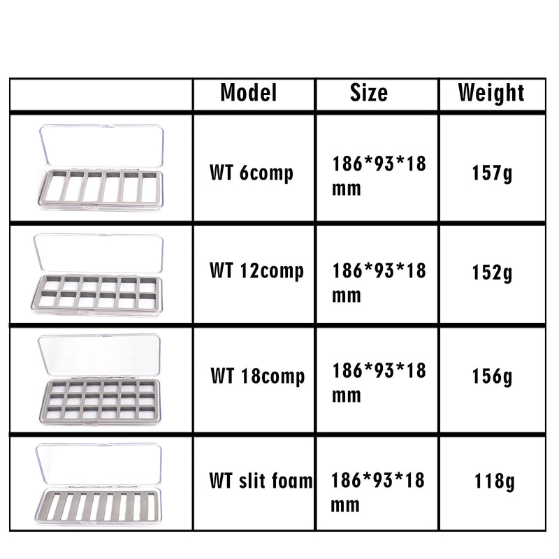 Maxcatch Super Slim Fly Boxes For Fly Fishing Flies Hooks Magnetic Pad Compartments Clear Lid Fishing Tackle Box (12 Comp) 12 Comp - NewNest Australia