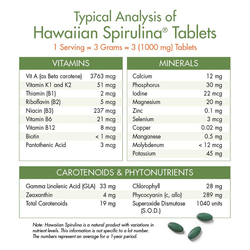 Pure Hawaiian Spirulina - 1000 mg Tablets 180 Count - Farm Grown in Hawaii since 1984 - Natural, Nutrient Rich Superfood - Immune Support, Detox & Energy – Vegan Complete Protein, Non-GMO Original - NewNest Australia