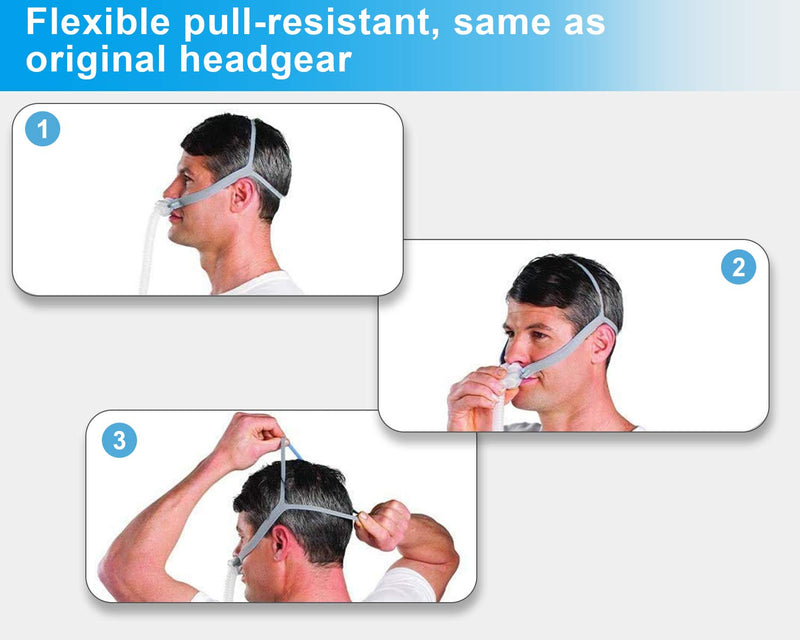 Replacement Headgear Compatible with ResMed Airfit P10 Nasal Pillow CPAP Mask Straps Included 3 Super Elastic Straps and 6 Adjustment Clips(3 Pack) Blue - NewNest Australia