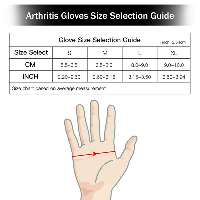 SUPERFA 2 Pairs Arthritis Gloves for Women and Men - Compression Gloves for Arthritis Pain Relief, Rheumatoid and Osteoarthritis, for Typing and Daily Work Grey M (4 Count) - NewNest Australia