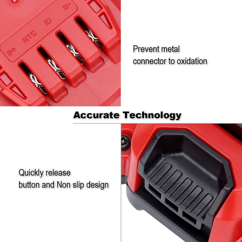 Biswaye 20V Battery CMCB202 Replacement for Craftsman V20 Lithium Ion Battery CMCB204 CMCB202 CMCB201 (Only for V20 Series) 20V Tools CMCS300B CMCG400B CMCB104 CMCK401D2 CMCCS620M1 - NewNest Australia