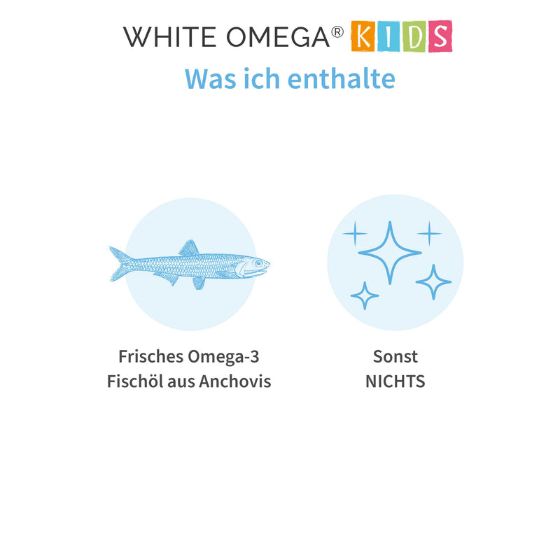 Omega-3 capsules for children - comparison winner 2023 - 90 mini capsules - sugar-free - 518 mg tasteless fish oil - NewNest Australia