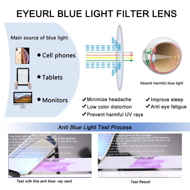 EYEURL Reading Glasses with Ultralight TR90 Glasses Frame Reading Aid Made of Metal Frame with Glasses Case for Men and Women Anti-Blue Light Reading Glasses Black 2.0 x - NewNest Australia
