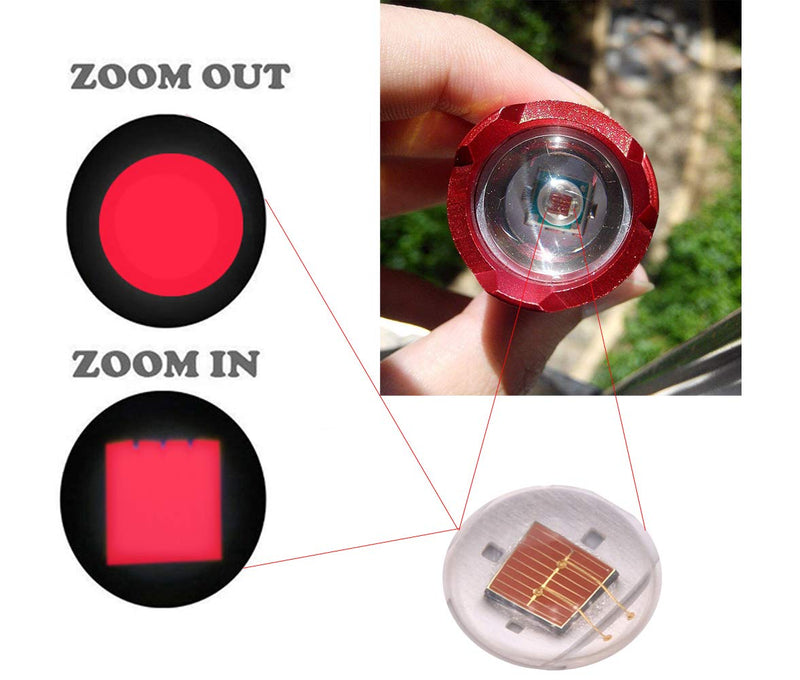 Single Mode Red LED Flashlight, Mini Zoomable Scalable Red Flashlight LED, High Power LED 1 Mode Red Light Flashlight Red Light Torch For Astronomy, Aviation, Night Observation - NewNest Australia