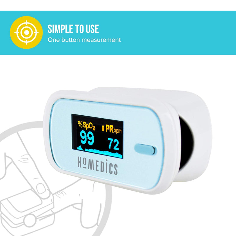 Homedics Pulse Oximeter / Finger Oximeter For Measuring Oxygen Saturation - Oxygen Meter Finger Including Pulse Rate, Perfusion Index & Pulse Bar - Practical Heart Rate Measuring For Home - NewNest Australia