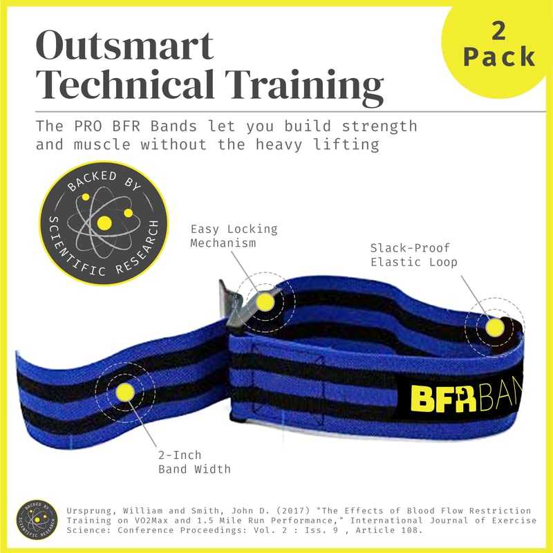 BFR BANDS Occlusion Training Bands, Blood Flow Restriction Bands for Arms, Legs or Glutes, Help Gain Muscle Without Lifting Heavy Weights, Strong Elastic Strap + Quick-Release Pro Bands 2pk - NewNest Australia