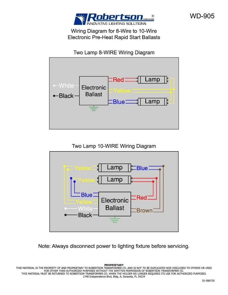 Robertson 3P20132 Fluorescent eBallast for 2 F40T12 Linear Lamps, Preheat- Rapid Start, 120Vac, 50-60Hz, Normal Ballast Factor, NPF, Model RSW234T12120 /A - NewNest Australia