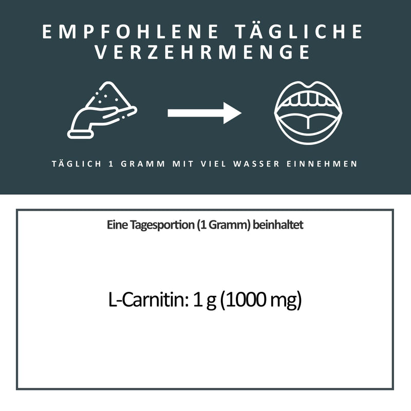 Pharmasports L-Carnitine PUR 250g - Pure L-Carnitine Tartrate powder without additives - 100% pure - NewNest Australia