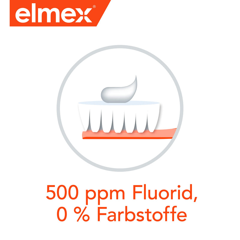 Elmex Baby Toothpaste - NewNest Australia
