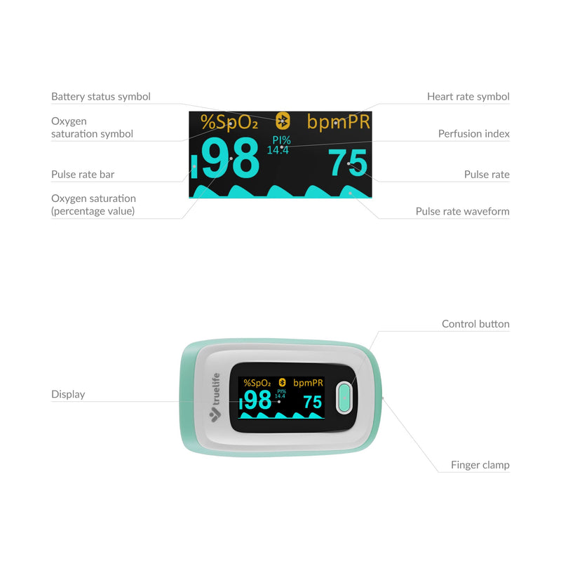 Truelife Oximeter X5 Bluetooth And App, Oxygen Saturation, Heart Rate And Perfusion Index, 6 Display Modes, Audible Signal For Pulse Rate, Belt Bag And Lanyard - NewNest Australia