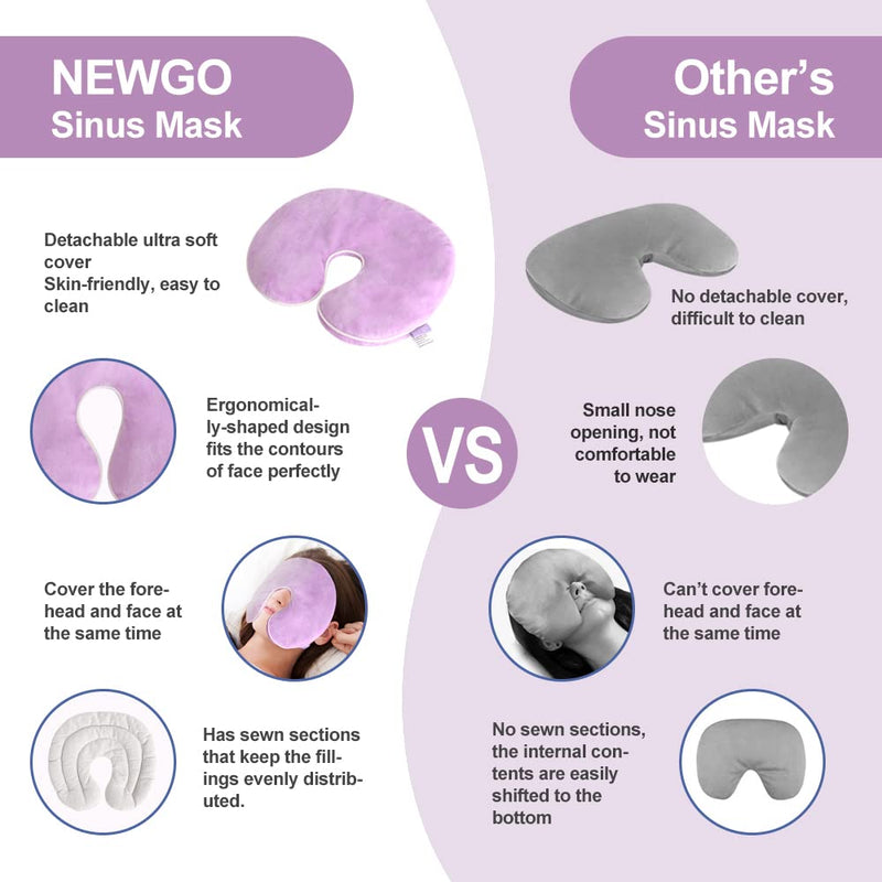 NEWGO Face Heating Mask for Sinus, Microwavable Heating Pad, Warm Cold Compress Sinus Pillow, Natural Reusable Relief for Dry Eyes, Migraines, Headache, Sinus Pressure and Relaxation(Purple) Purple - NewNest Australia