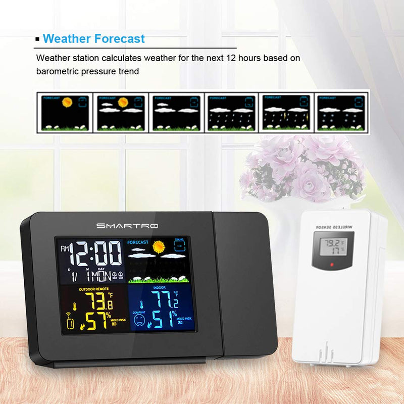 NewNest Australia - SMARTRO SC91 Projection Alarm Clock for Bedrooms with Weather Station, Wireless Indoor Outdoor Thermometer, Temperature Humidity Monitor Gauge Hygrometer Black 