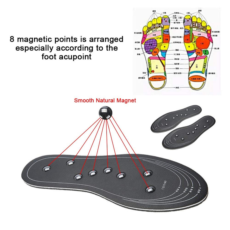 Magnetic Therapy Massage Insoles,1 Pair Acupressure Therapy Insoles Stimulates Points of Pressure and Circulation Premium Reflexology Acupressure Relieve Health Therapy Massage(S (Size 35-40)) S (Size 35-40) - NewNest Australia