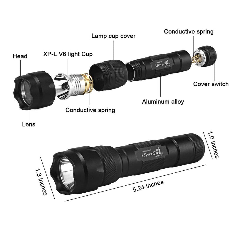 UltraFire WF-502B Single Mode 1000 Lumen Mini Tactical LED Flashlight Torch and EDC Flashlight Holster Duty Belt Holder with 360 Degrees Rotatable Clip for Camping (Not Include 18650 Battery) - NewNest Australia