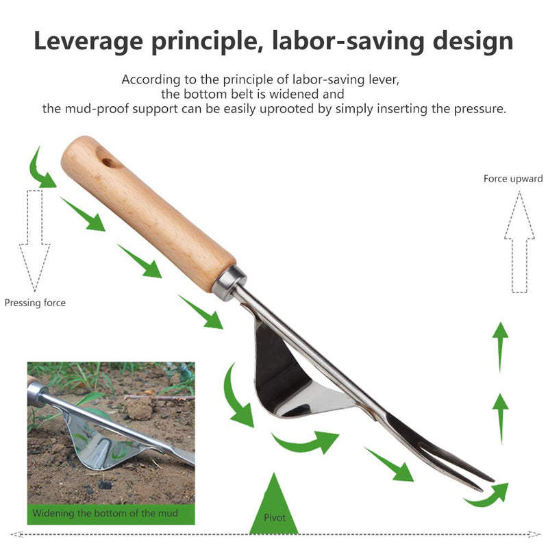 Creatsnow Stainless Manual Weed Puller Bend-Proof,Garden Hand Weeder Manual Weed Puller,Weeding Tool Bend-Proof Premium Gardening Tool for Easy Weed Removal and Deeper Digging Style 1 - NewNest Australia