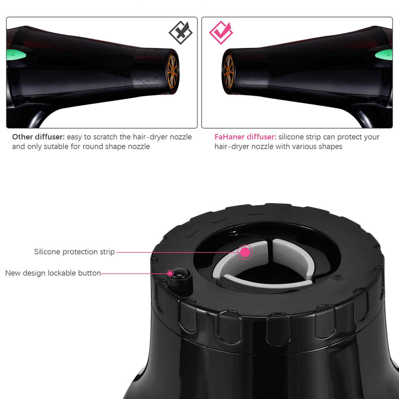 Universal Hair Diffuser Hairdryer Attachment Suitable for Diameter 1.4 in to 2.6 inch Hair Drying Adjustable Professional Salon Tool for Curly and Natural Wavy Hair - NewNest Australia